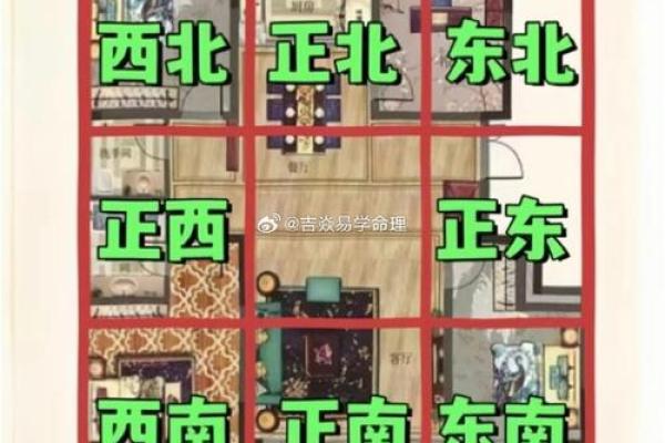 掌握房屋排布风水学 打造和谐居住环境