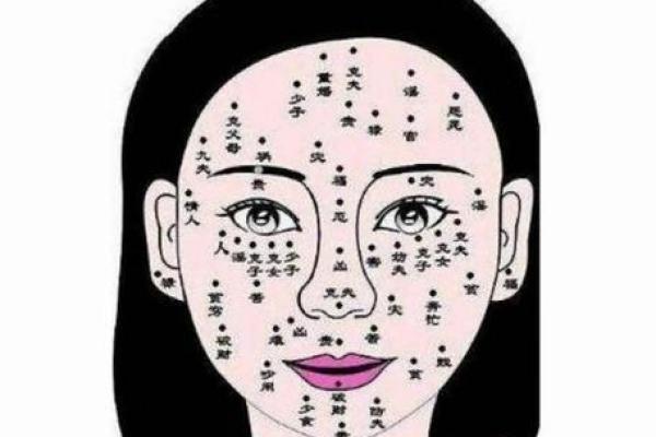 痣相揭秘：女人身上的这个痣，竟预示着出轨？