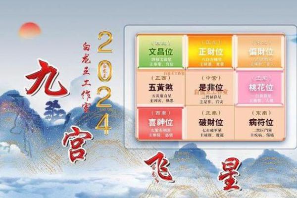 2024年办公室风水秘籍：提升运势，财运亨通