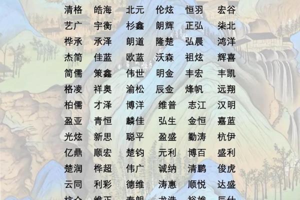 公司起名鑫加个字的创意组合与意义解析