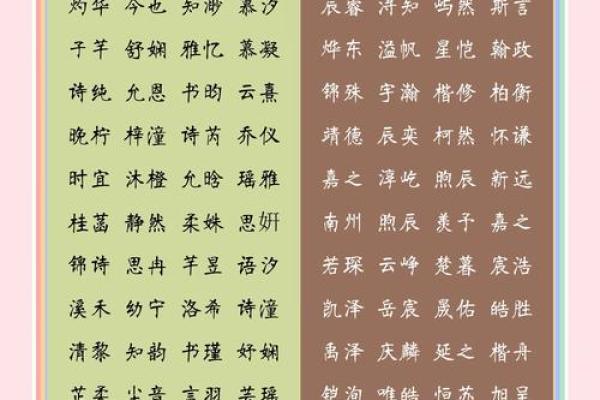 如何为游姓孩子起个既有文化底蕴又响亮的名字