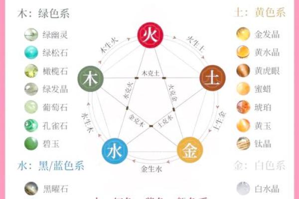 五行调和，运势提升：揭秘姓名与命运之间的神秘联系