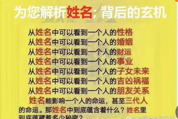 五行调和，运势提升：揭秘姓名与命运之间的神秘联系