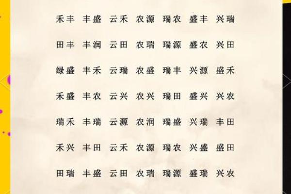 水果灵感：为公司起名带来新鲜创意