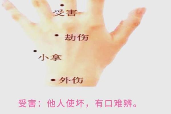 痣相荣源：揭秘痣相与命运的秘密联系！