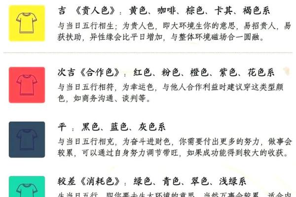 如何运用五行理论提升肖运势