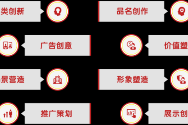 牧业有限公司命名创意与注意事项解析