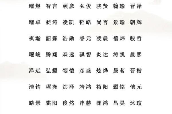 免费生辰八字起名服务，送您一个吉利名字