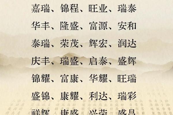 褀字起名秘籍：探寻独特的个性命名之避