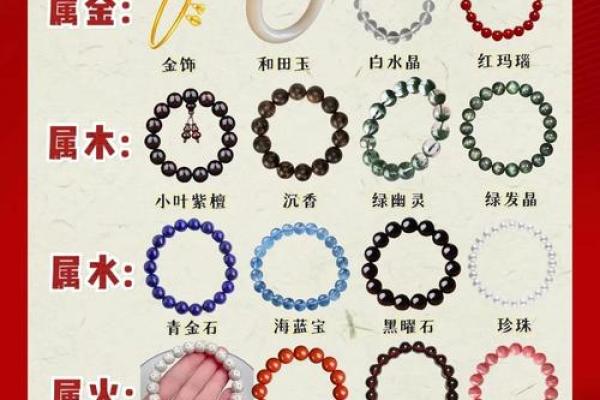 楠木的五行属性解析