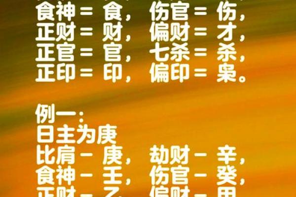 深入探讨宸字的五行特征