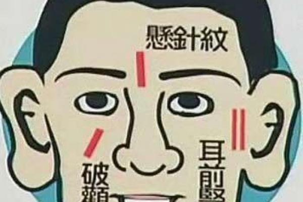 耳垂卷曲：揭秘命运多舛的神秘面相特征